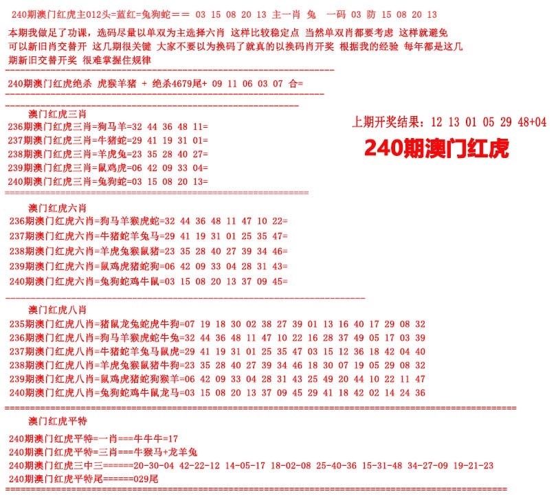 2025240期：澳門紅虎圖