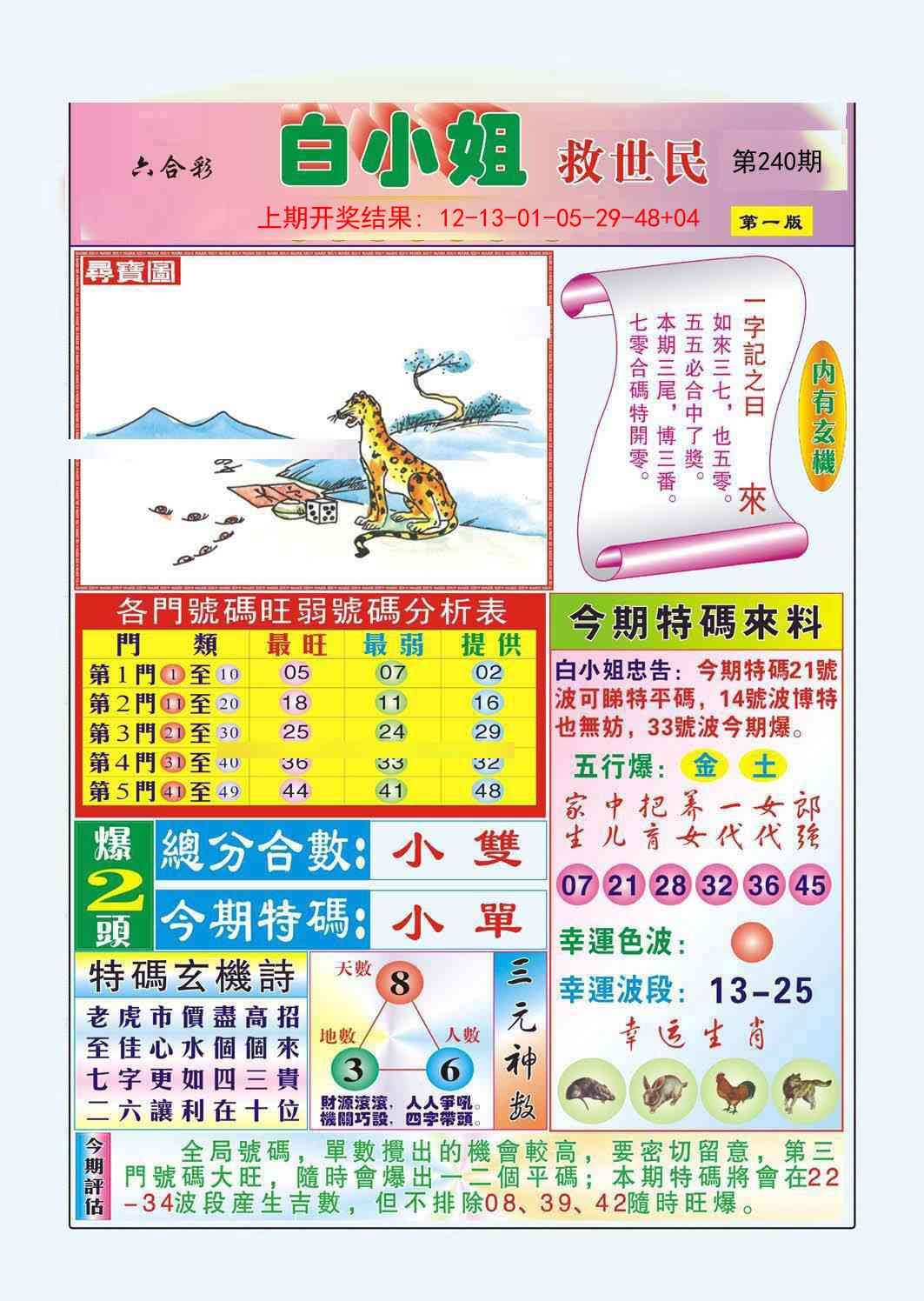 2025240期：白小姐救世