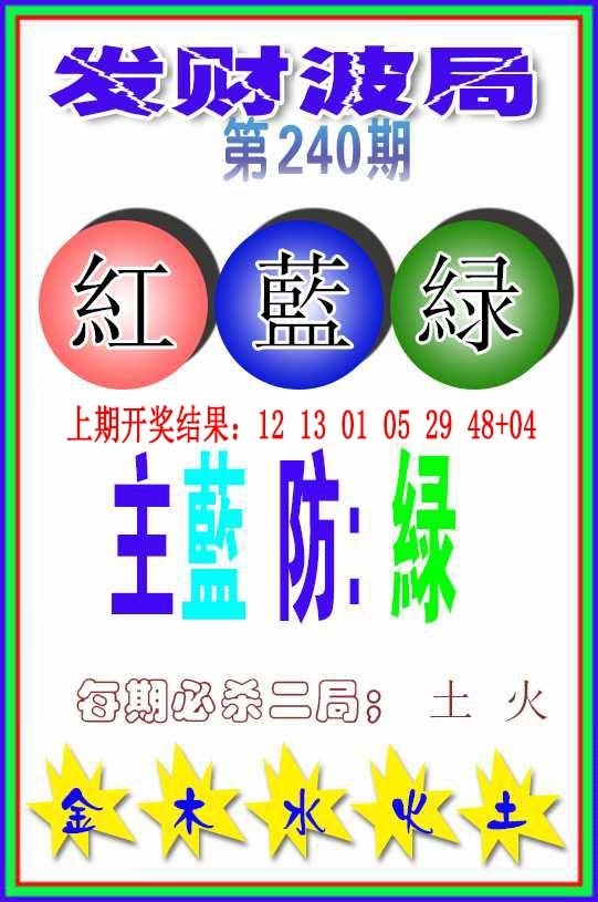 2025240期：發(fā)財波局報