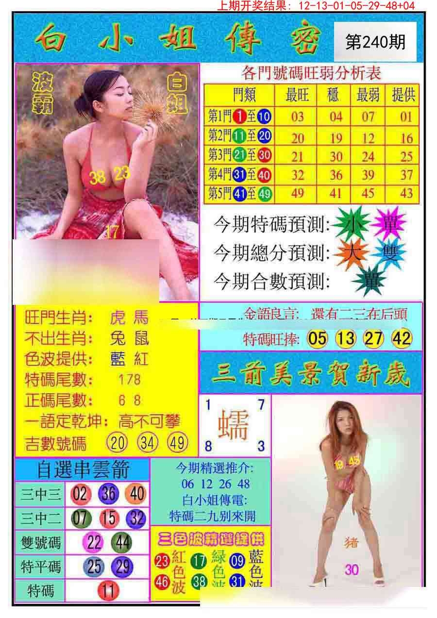 2025240期：白小姐密報(bào)