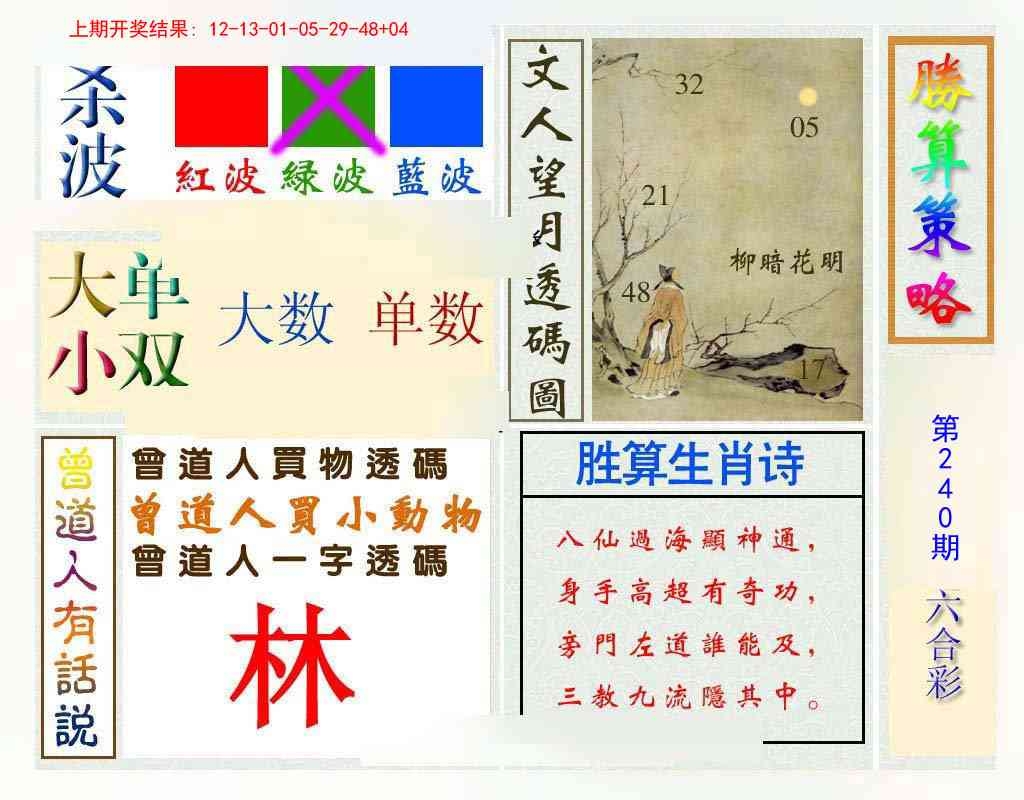 2025240期：騰算策略報