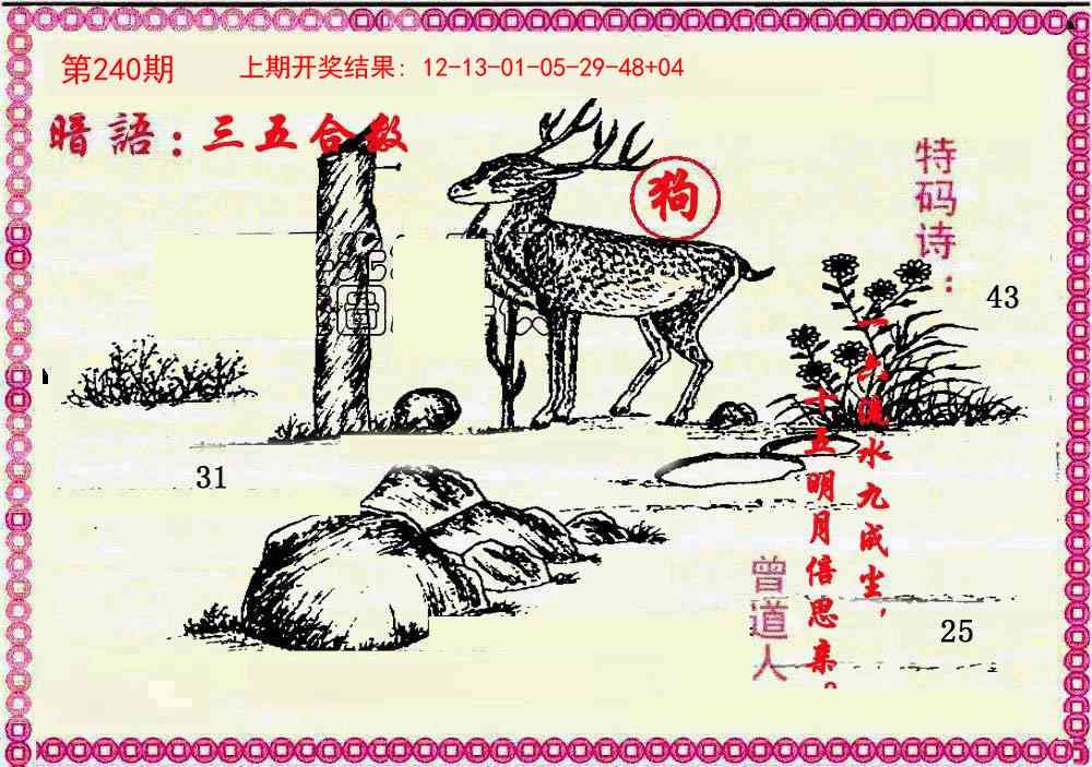 2025240期：曾道人暗語(yǔ)