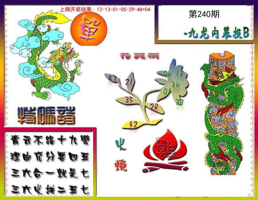 2025240期：內(nèi)幕特肖A