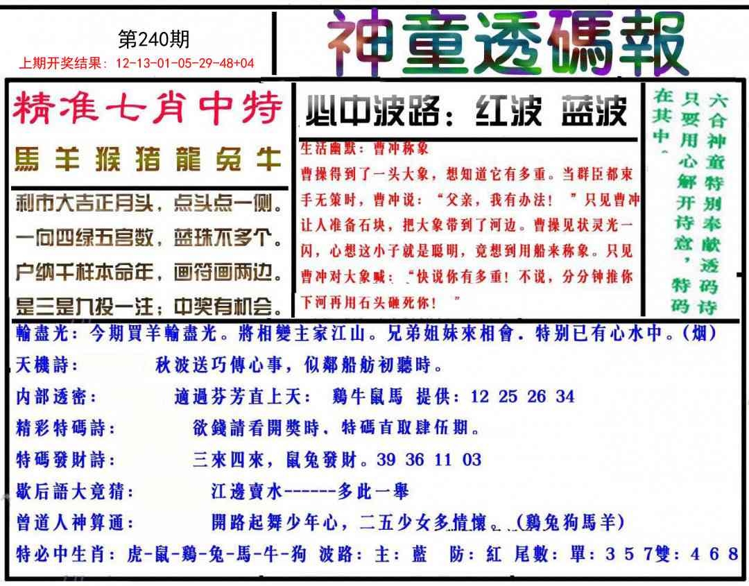 2025240期：神童透碼報(bào)