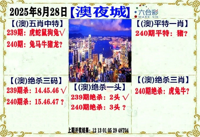 2025240期：澳門不夜城