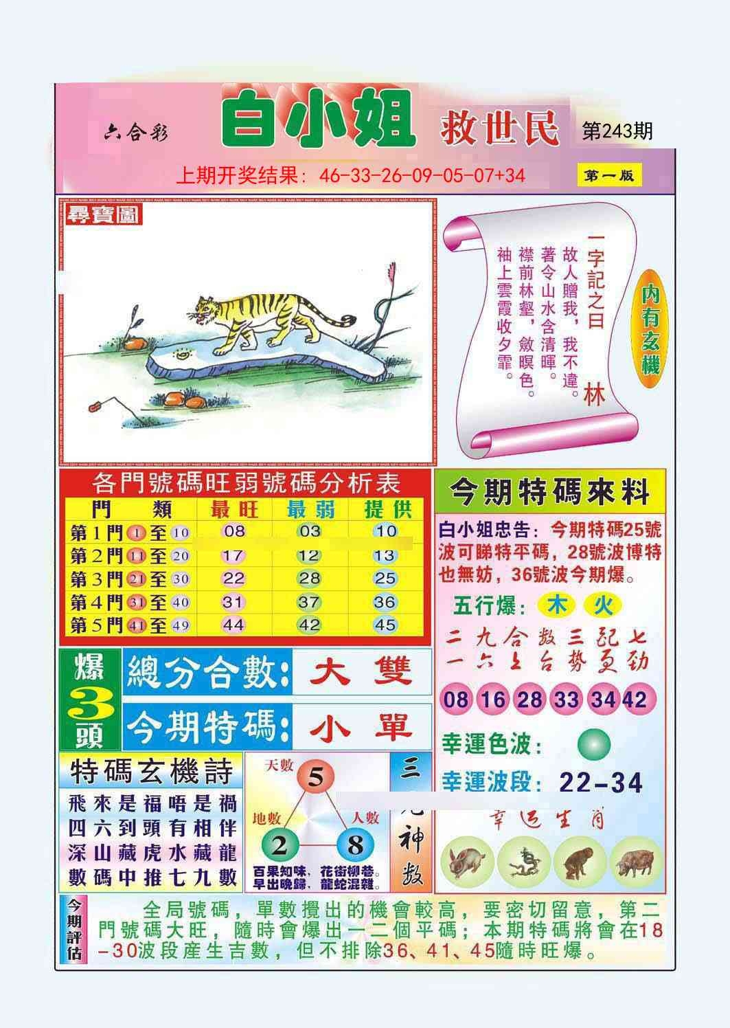 2025243期：白小姐救世