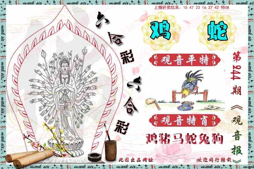 2025244期：觀音彩碼報