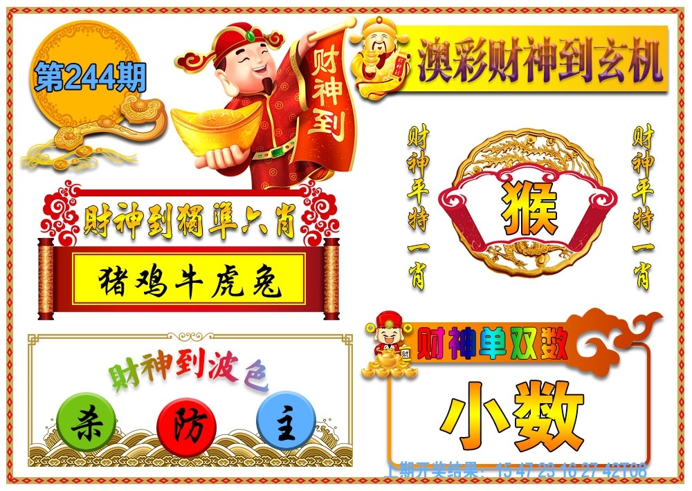 2025244期：財(cái)神玄機(jī)報(bào)