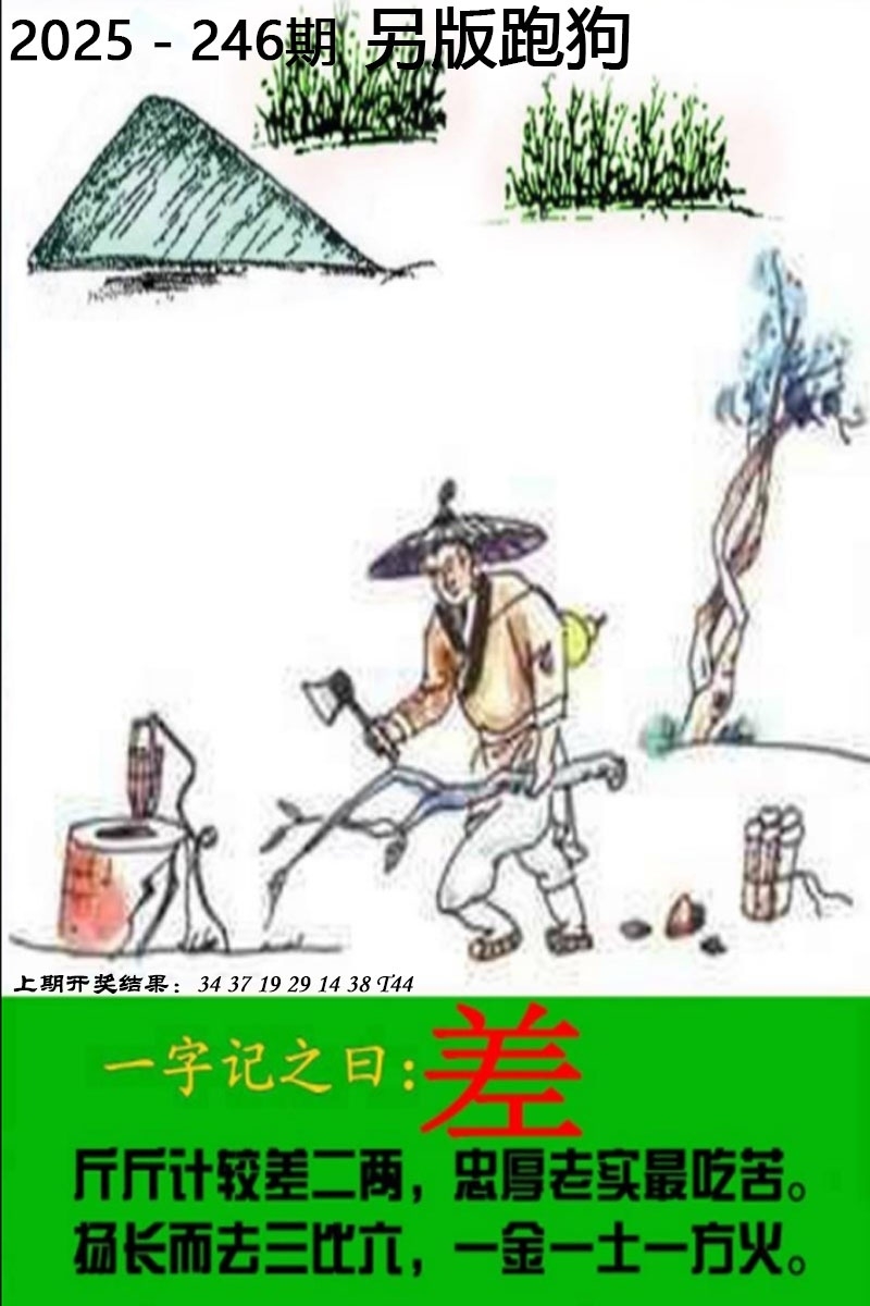 2025246期：另版跑狗圖