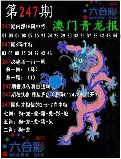 2025247期：澳門青龍報(bào)