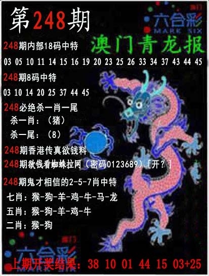 2025248期：澳門青龍報