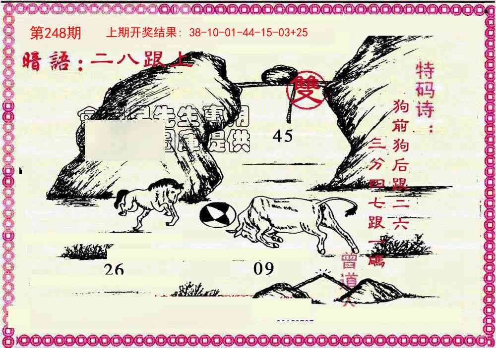 2025248期：曾道人暗語