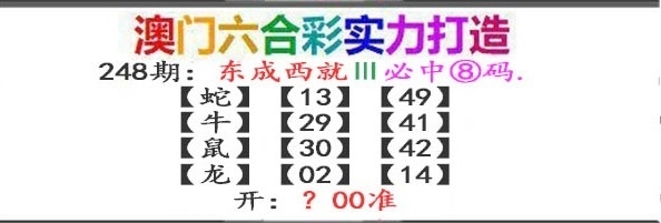2025248期：東成西就圖