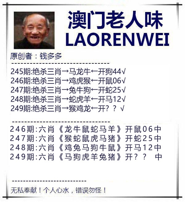 2025249期：澳門老人報(bào)