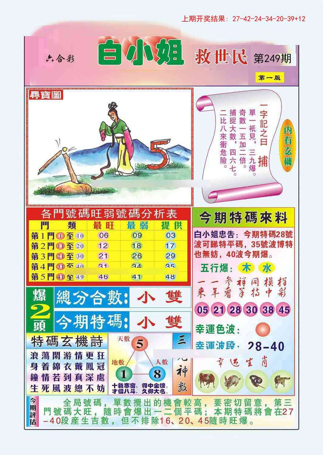 2025249期：白小姐救世