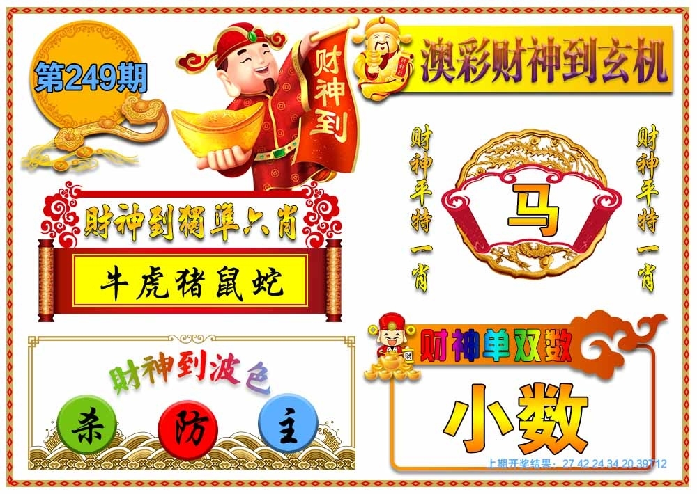 2025249期：財(cái)神玄機(jī)報(bào)