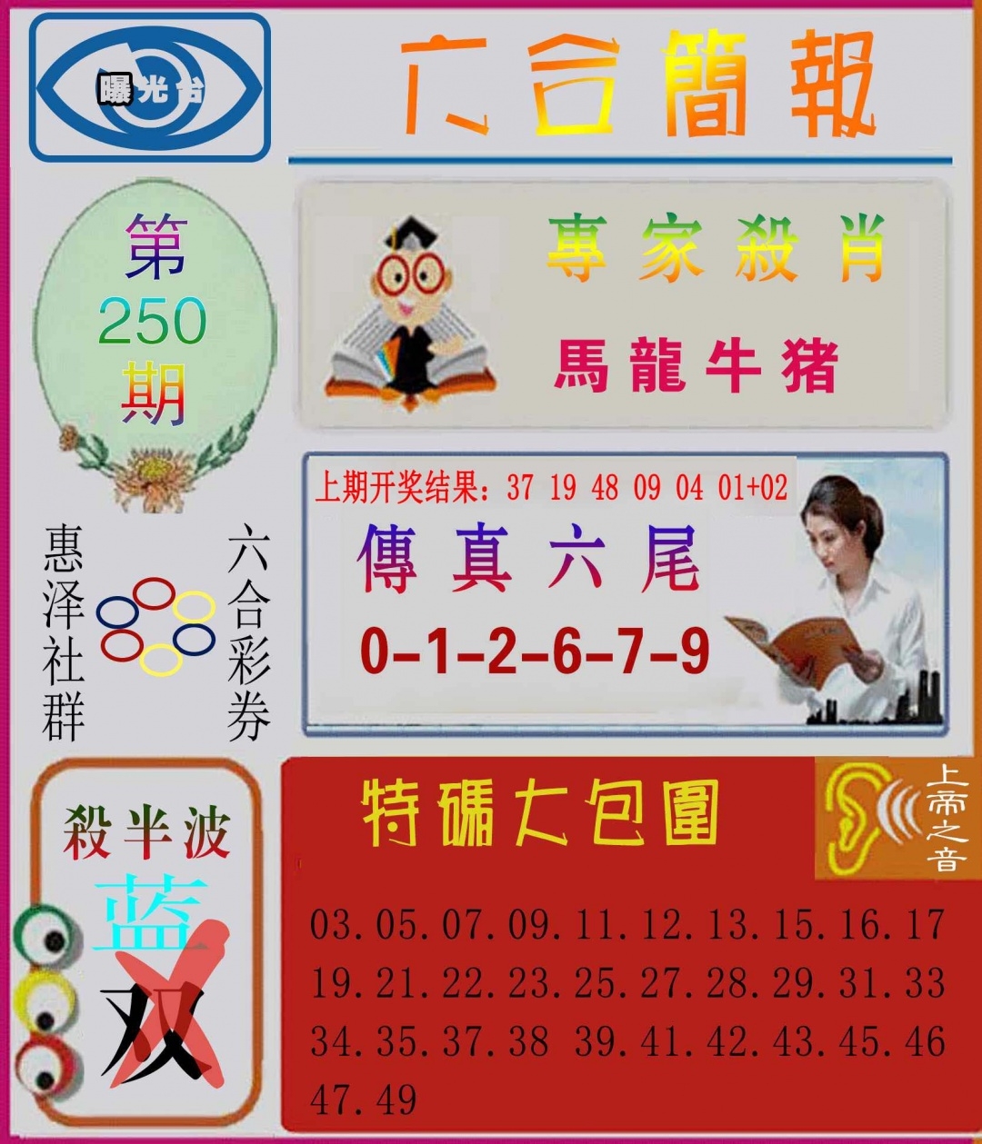 2025250期：六合簡(jiǎn)報(bào)圖