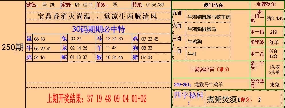 2025250期：30碼中特圖