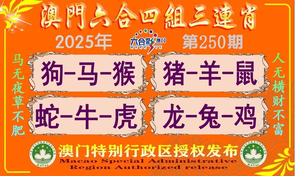 2025250期：四組三連肖
