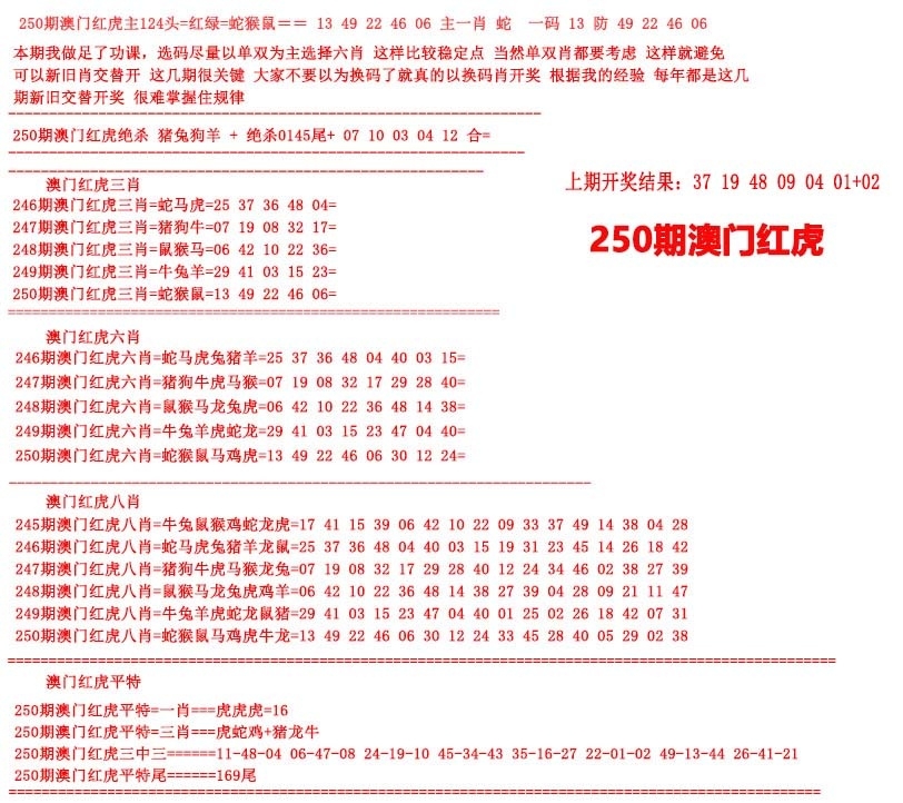2025250期：澳門紅虎圖
