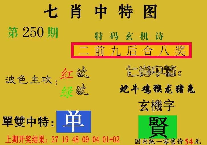 2025250期：七肖中特報(bào)