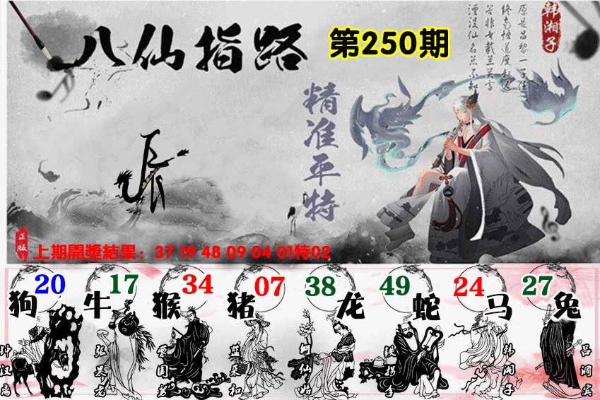 2025250期：八仙指路圖