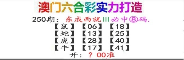 2025250期：東成西就圖