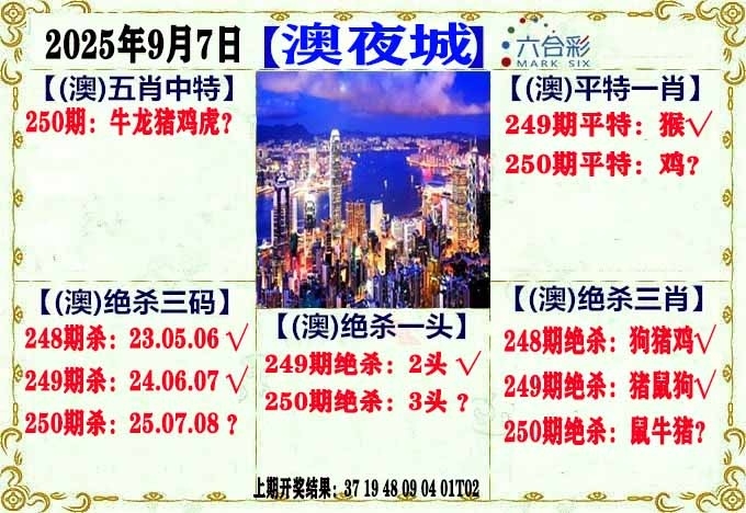 2025250期：澳門(mén)不夜城
