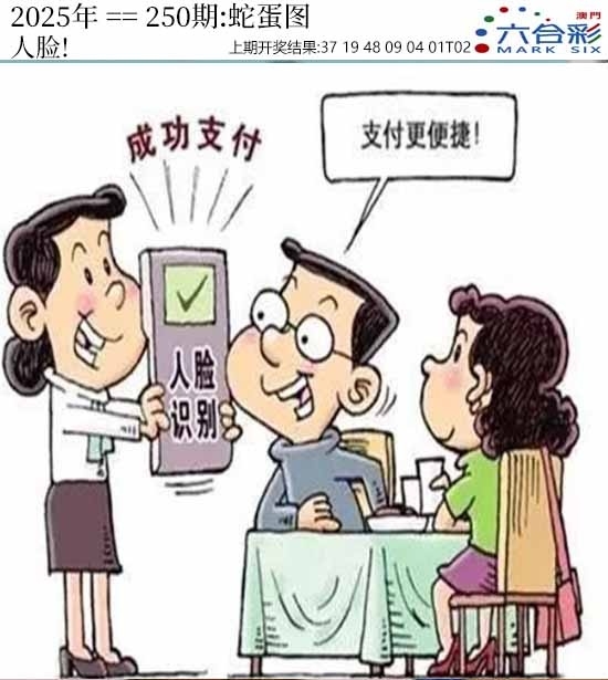 2025250期：澳門蛇蛋圖