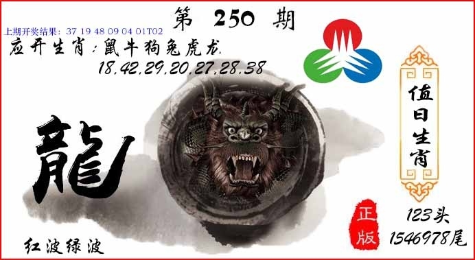 2025250期：值日生肖圖