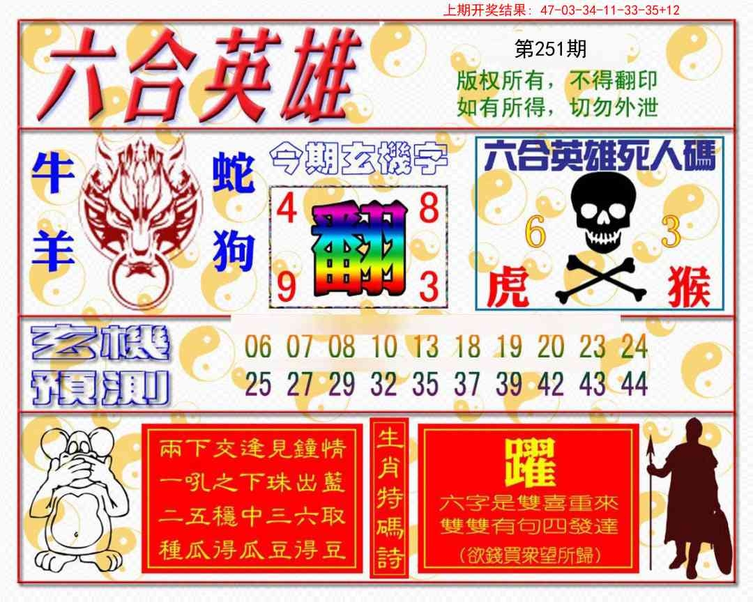 2025251期：六合英雄報(bào)