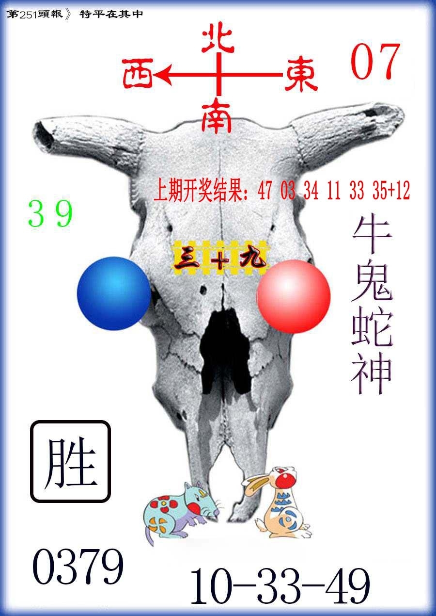 2025251期：澳門牛頭報(bào)
