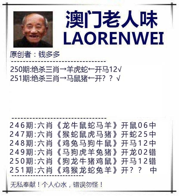 2025251期：澳門老人報(bào)