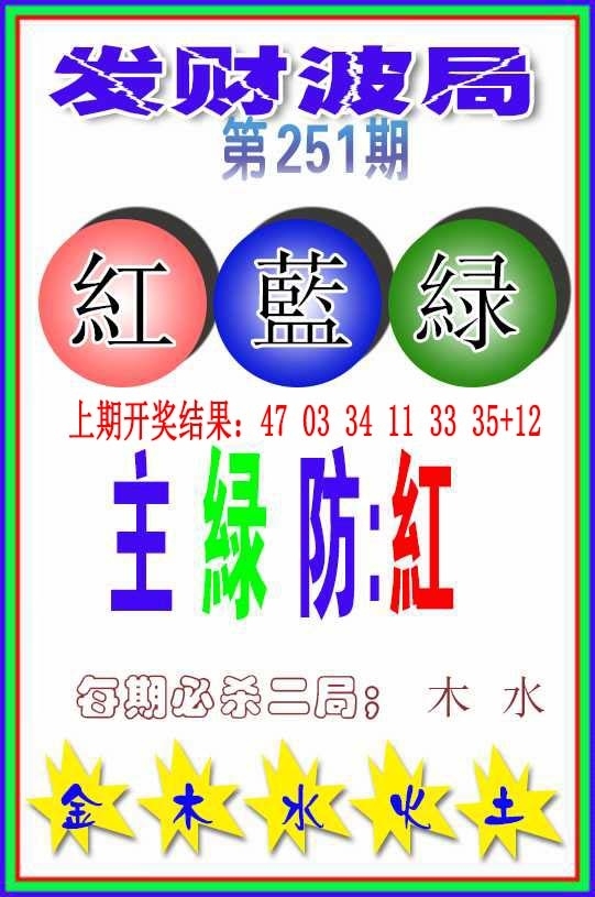 2025251期：發(fā)財波局報