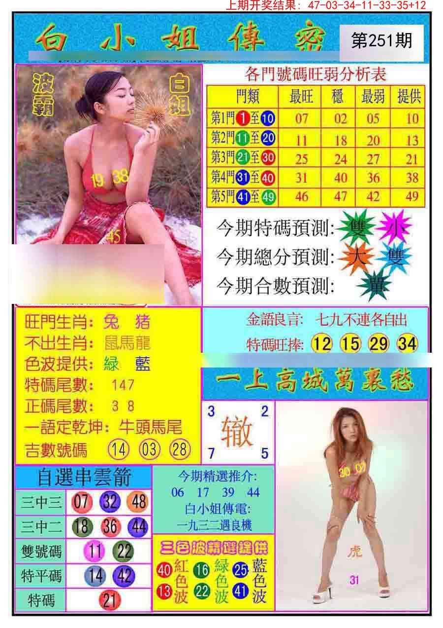 2025251期：白小姐密報(bào)