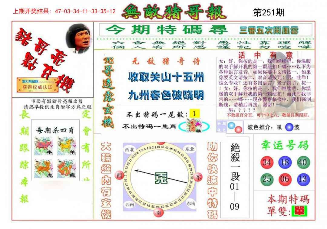 2025251期：無(wú)敵豬哥報(bào)