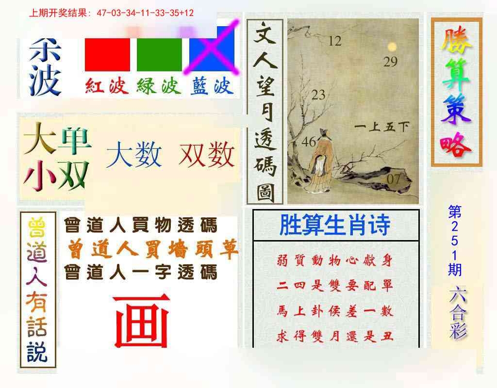 2025251期：騰算策略報