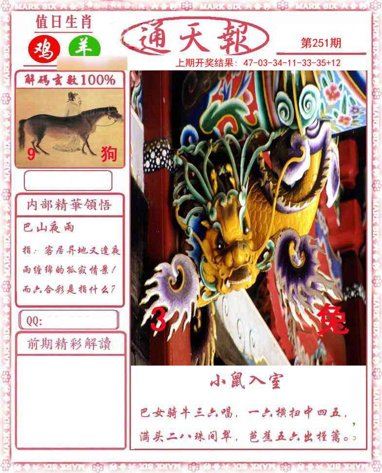 2025251期：通天報(bào)解碼