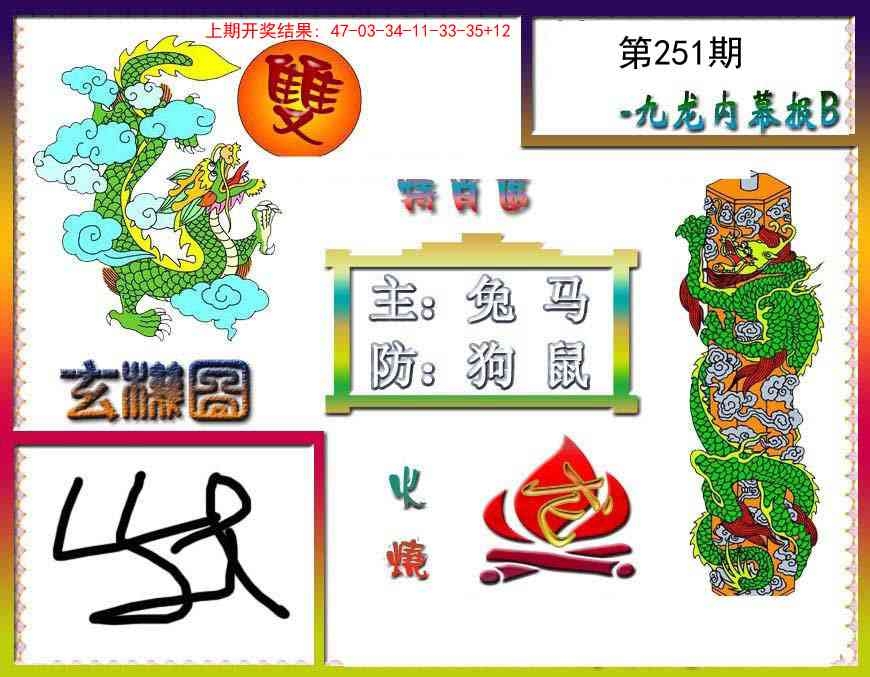 2025251期：內(nèi)幕特肖B