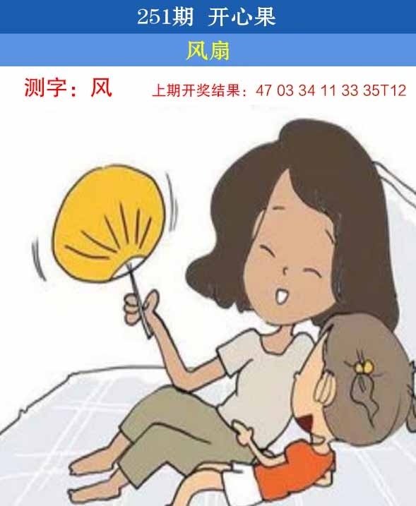 2025251期：開心果先鋒