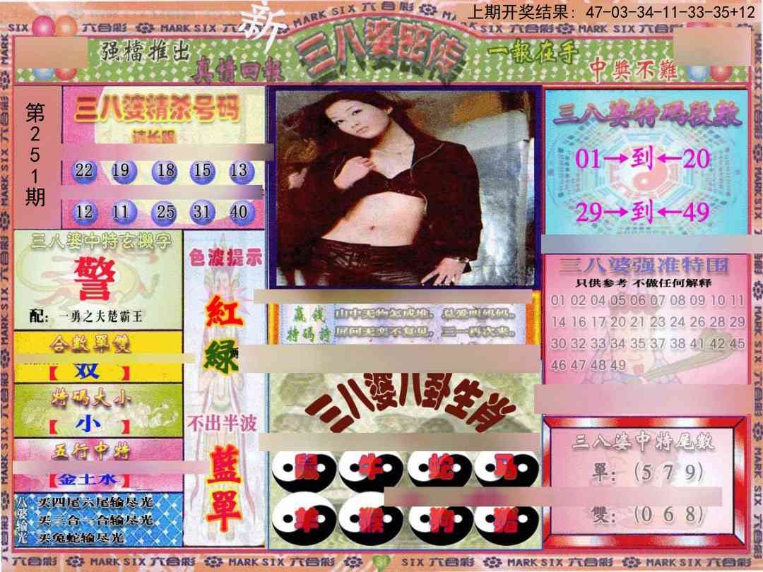 2025251期：三八婆密報(bào)