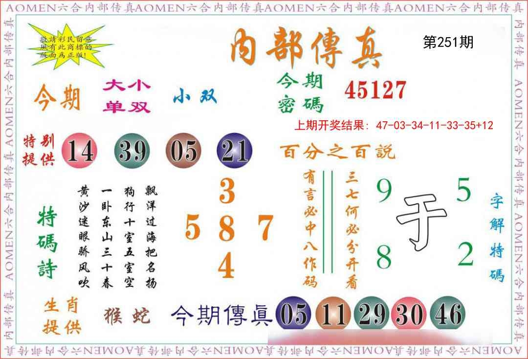 2025251期：內(nèi)部傳真報(bào)