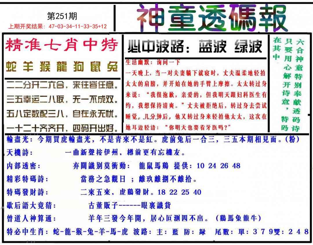 2025251期：神童透碼報(bào)