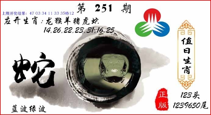 2025251期：值日生肖圖