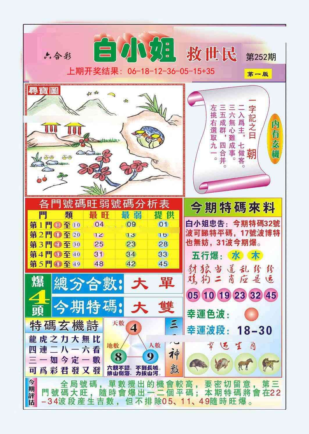 2025252期：白小姐救世