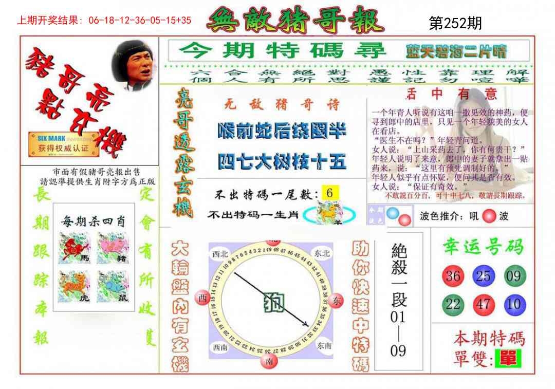 2025252期：無敵豬哥報(bào)
