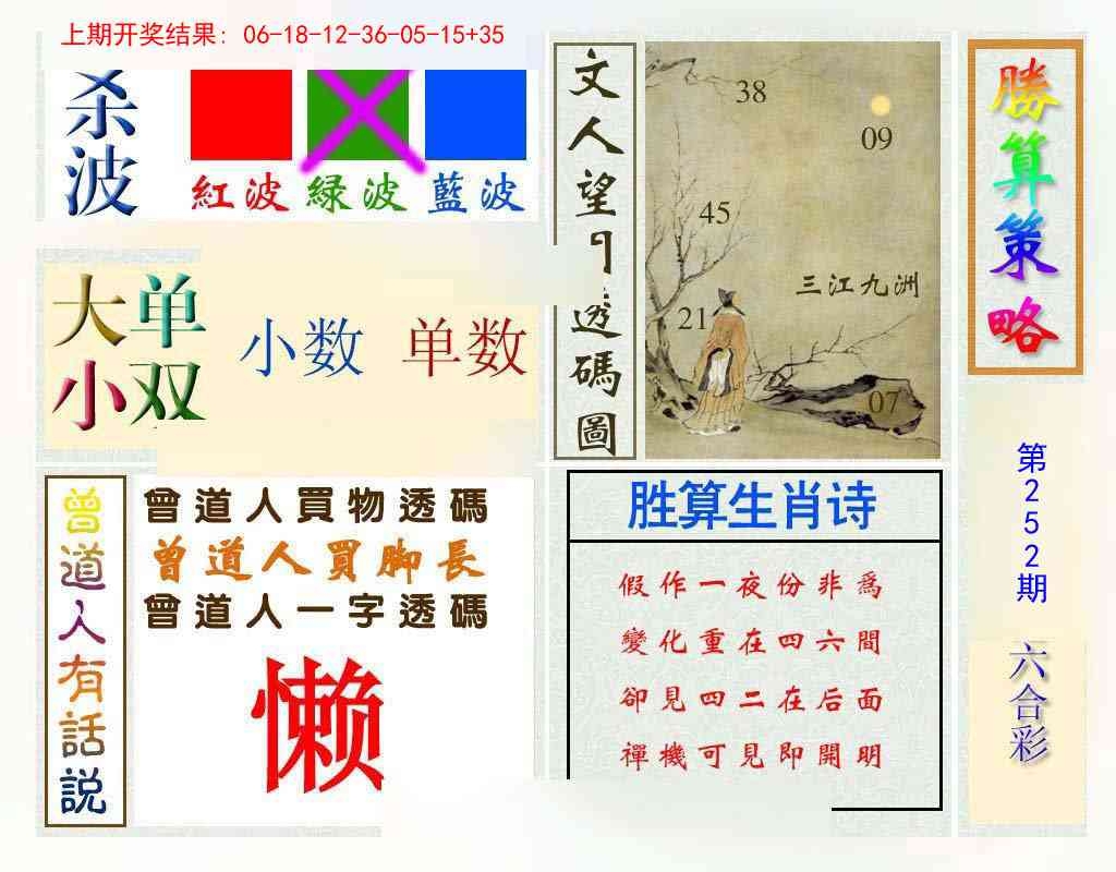 2025252期：騰算策略報