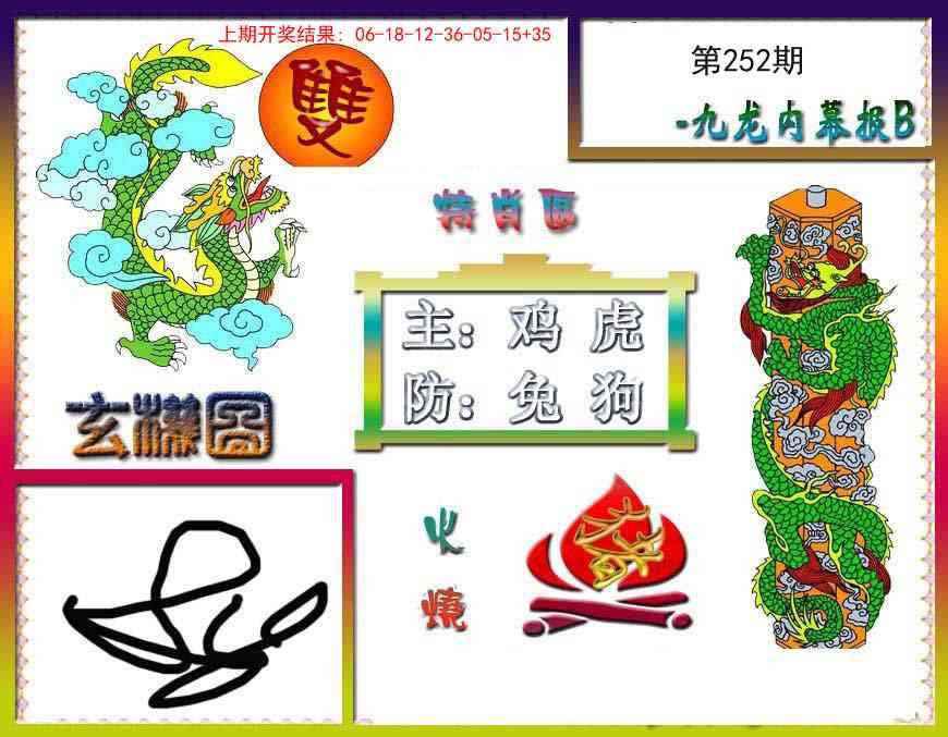 2025252期：內(nèi)幕特肖B
