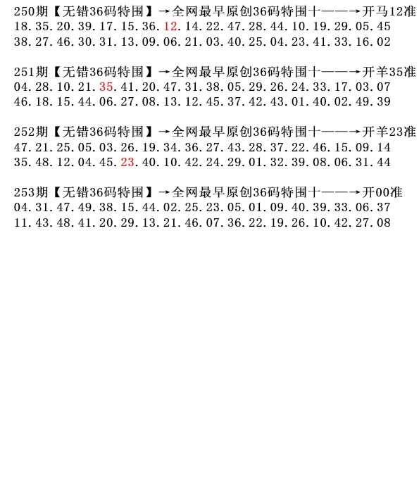 2025253期：36碼中特圖