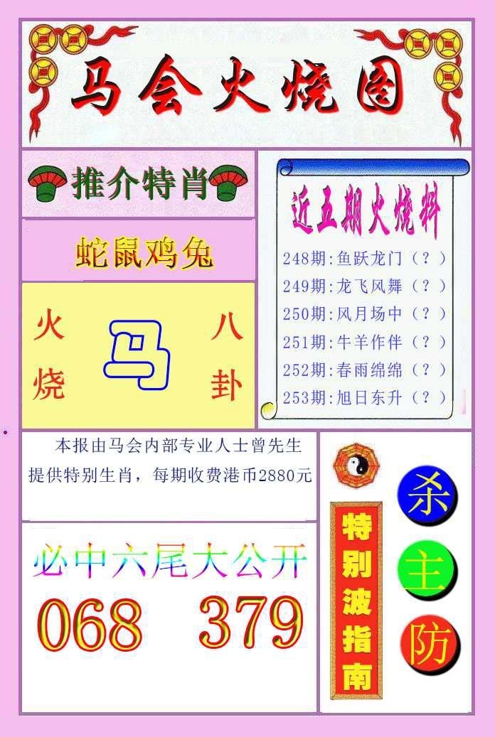 2025253期：馬會火燒圖